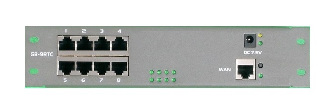 Router Module VIVANCO GB-9RTC