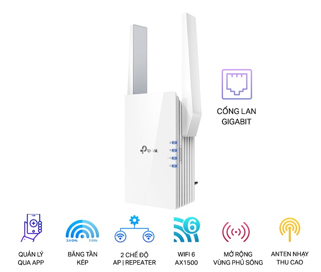 AX1500 Wi-Fi Range Extender TP-LINK RE505X