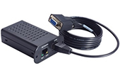 Nguồn lưu điện UPS DELTA | Mini SNMP IPv6 Card DELTA SCMS100035