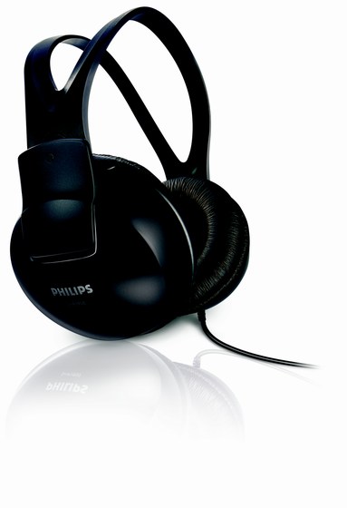 Tai nghe Headphones Philips SHP1900