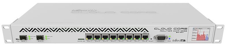 Enterprise Core Router Mikrotik CCR1036-8G-2S+