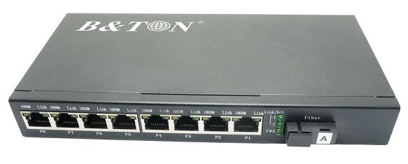 Chuyển đổi Quang-Điện Media Converter Unmanaged Fiber Switch BTON BT-928GS-20