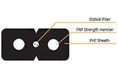 Cáp quang VIVANCO | FTTH Indoor Optical Fiber Cable 2 core VIVANCO VCFHNF27APV (1000m/Drum)