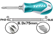 Tua vÃ­t TOTAL | Bộ tua vít 2 trong 1 (1 đầu dẹp và 1 đầu bake) TOTAL THT250216