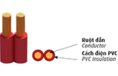 Dây điện CADIVI | Dây đôi mềm bọc nhựa PVC 0.6/1kV CADIVI VCmd-2x1.5 (2x30/0.25)