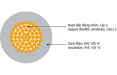 Dây điện CADIVI | Dây cáp điện lực chịu nhiệt 600V CADIVI VCm/HR-LF-25