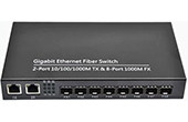 Media Converter HDTEC | Bộ chuyển đổi Quang HDTEC Ethernet Converter 8P SFP + 2 RJ45 1G