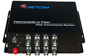 Video Converter GNETCOM | Bộ chuyển đổi Video quang 4 kênh GNETCOM HL-4V-20T/R 1080P