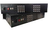 Video Converter GNETCOM | Bộ chuyển đổi Video quang 32 kênh GNETCOM HL-32V-20T/R 1080P
