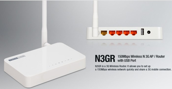 150Mbps Wireless Router 3G TOTOLINK N3GR