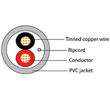 Speaker Cable Unshield 14AWG VIVANCO VC14-2C-HT