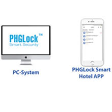 Phần mềm quản lý khóa khách sạn (App) PHGLock