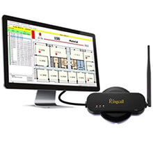 Phần mềm giám sát cuộc gọi RINGCALL RTS5-M