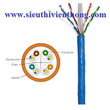 Cáp mạng CAT6 UTP COMMSCOPE/AMP (1427254-6)