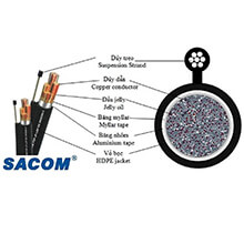 Cáp điện thoại treo ngoài trời 30 đôi SAICOM 30x2x0.5