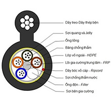 Cáp quang treo PKL 04FO Postef FE04