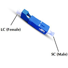 Adapter quang SC(male) - LC(female)