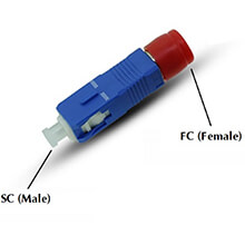Adapter quang SC(male) - FC(female)