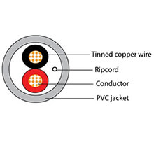 Speaker Cable Unshield 18AWG VIVANCO VC18-2C-HT-G