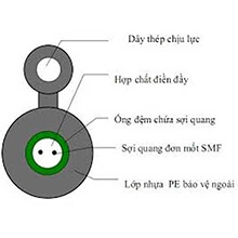 Dây thuê bao quang treo 2FO SACOM FTTH 2 (SS 7x0.33mm)