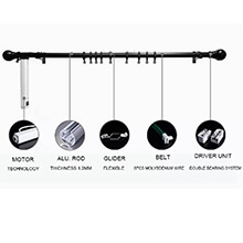 Motor dùng cho rèm cửa ống Zigbee GOMAN GM-CM357Z (Bộ 4.2 mét)