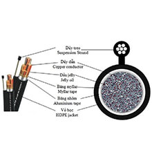 Cáp điện thoại treo ngoài trời 2 đôi SAICOM 2x2x0.5