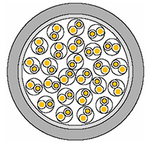 Cáp mạng BELDEN CAT3 25-pair YJ53441