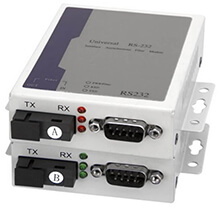 RS232 Fiber Converter/Modem GNET G-D2-SC20A/B