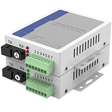RS422/RS485/RS232 Fiber Converter/Modem GNET G-D42-SC20A/B